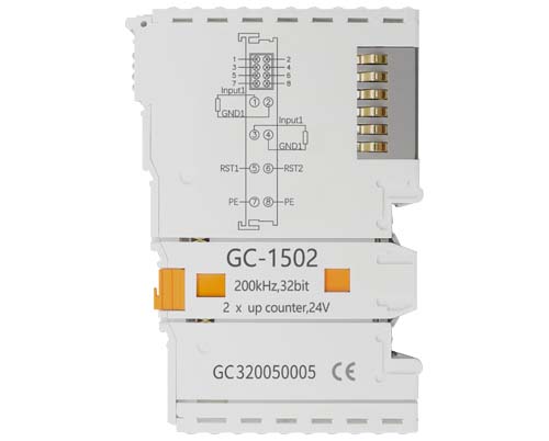 GC-1502 2路計數(shù)器輸入